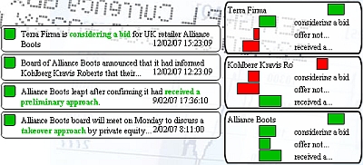 ViewerPro is demonstrated at the website of SemLab